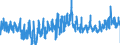 KN 32 /Exporte /Einheit = Preise (Euro/Tonne) /Partnerland: Bulgarien /Meldeland: Eur27_2020 /32:Gerb- und FarbstoffauszÜge; Tannine und Ihre Derivate; Farbstoffe, Pigmente und Andere Farbmittel; Anstrichfarben und Lacke; Kitte; Tinten