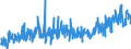 KN 32 /Exporte /Einheit = Preise (Euro/Tonne) /Partnerland: Montenegro /Meldeland: Eur27_2020 /32:Gerb- und FarbstoffauszÜge; Tannine und Ihre Derivate; Farbstoffe, Pigmente und Andere Farbmittel; Anstrichfarben und Lacke; Kitte; Tinten