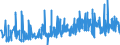 CN 33012410 /Exports /Unit = Prices (Euro/ton) /Partner: Belgium /Reporter: Eur27_2020 /33012410:Terpenic Oils of Peppermint `mentha Piperita`, Incl. Concretes and Absolutes