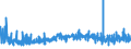 KN 33019030 /Exporte /Einheit = Preise (Euro/Tonne) /Partnerland: Oesterreich /Meldeland: Eur27_2020 /33019030:Oleoresine, Extrahiert, von Quassiaholz, Aloe, Manna und Anderen Pflanzen (Ausg. von Vanille, SÃ¼ÃŸholzwurzeln Sowie von Hopfen)