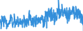 CN 3301 /Exports /Unit = Prices (Euro/ton) /Partner: Spain /Reporter: Eur27_2020 /3301:Essential Oils, Whether or not Terpeneless, Incl. Concretes and Absolutes; Resinoids; Extracted Oleoresins; Concentrates of Essential Oils in Fats, Fixed Oils, Waxes or the Like, Obtained by Enfleurage or Maceration; Terpenic By-products of the Deterpenation of Essential Oils; Aqueous Distillates and Aqueous Solutions of Essential Oils