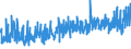 CN 3301 /Exports /Unit = Prices (Euro/ton) /Partner: Ukraine /Reporter: Eur27_2020 /3301:Essential Oils, Whether or not Terpeneless, Incl. Concretes and Absolutes; Resinoids; Extracted Oleoresins; Concentrates of Essential Oils in Fats, Fixed Oils, Waxes or the Like, Obtained by Enfleurage or Maceration; Terpenic By-products of the Deterpenation of Essential Oils; Aqueous Distillates and Aqueous Solutions of Essential Oils