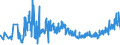 KN 33021010 /Exporte /Einheit = Preise (Euro/Tonne) /Partnerland: Frankreich /Meldeland: Eur27_2020 /33021010:Zubereitungen auf der Grundlage von Riechstoffen, die Alle Charakteristischen Aromastoffe Eines GetrÃ¤nks Enthalten, mit Einem Vorhandenen Alkoholgehalt von > 0,5% Vol, von der in der GetrÃ¤nkeindustrie Verwendeten Art