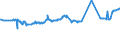 KN 33021021 /Exporte /Einheit = Preise (Euro/Tonne) /Partnerland: Gabun /Meldeland: Eur27_2020 /33021021:Zubereitungen auf der Grundlage von Riechstoffen, die Alle Charakteristischen Aromastoffe Eines GetrÃ¤nks Enthalten, Kein Milchfett und Keine Saccharose, Isoglucose, StÃ¤rke Oder Glucose Enthaltend, Oder < 1,5 ght Milchfett, < 5 ght Saccharose Oder Isoglucose, < 5 ght Glucose Oder < 5 ght StÃ¤rke Enthaltend, von der in der GetrÃ¤nkeindustrie Verwendeten art (Ausg. mit Einem Vorhandenen Alkoholgehalt von > 0,5% Vol)