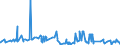 KN 33021029 /Exporte /Einheit = Preise (Euro/Tonne) /Partnerland: Ghana /Meldeland: Eur27_2020 /33021029:Zubereitungen auf der Grundlage von Riechstoffen, die Alle Charakteristischen Aromastoffe Eines GetrÃ¤nks Enthalten, >= 1,5 ght Milchfett, >= 5 ght Saccharose Oder Isoglucose, >= 5 ght Glucose Oder >= 5 ght StÃ¤rke Enthaltend, von der in der GetrÃ¤nkeindustrie Verwendeten art (Ausg. mit Einem Vorhandenen Alkoholgehalt von > 0,5% Vol)