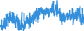 CN 33021040 /Exports /Unit = Prices (Euro/ton) /Partner: Switzerland /Reporter: Eur27_2020 /33021040:Mixtures of Odoriferous Substances and Mixtures, Incl. Alcoholic Solutions, With a Basis of one or More of These Substances, of a Kind Used as raw Materials in the Drink Industries, and Preparations Based on Odoriferous Substances of a Kind Used in the Drink Industries (Excl. Those Containing all Flavouring Agents Characterizing a Beverage)