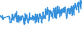 KN 33021090 /Exporte /Einheit = Preise (Euro/Tonne) /Partnerland: Oesterreich /Meldeland: Eur27_2020 /33021090:Mischungen von Riechstoffen und Mischungen, Einschl. Alkoholhaltige LÃ¶sungen, auf der Grundlage Eines Oder Mehrerer Dieser Stoffe, von der als Rohstoffe FÃ¼r die Lebensmittelindustrie Verwendeten Art