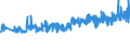 KN 33021090 /Exporte /Einheit = Preise (Euro/Tonne) /Partnerland: Schweiz /Meldeland: Eur27_2020 /33021090:Mischungen von Riechstoffen und Mischungen, Einschl. Alkoholhaltige LÃ¶sungen, auf der Grundlage Eines Oder Mehrerer Dieser Stoffe, von der als Rohstoffe FÃ¼r die Lebensmittelindustrie Verwendeten Art