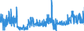 CN 33029010 /Exports /Unit = Prices (Euro/ton) /Partner: Belgium /Reporter: Eur27_2020 /33029010:Mixtures of Odoriferous Substances and Mixtures Based on one or More of These Substances, of a Kind Used as raw Materials in Industry, as Alcoholic Solutions (Excl. the Food and Drink Industries)
