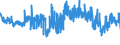 KN 33029090 /Exporte /Einheit = Preise (Euro/Tonne) /Partnerland: Daenemark /Meldeland: Eur27_2020 /33029090:Mischungen von Riechstoffen und Mischungen auf der Grundlage Eines Oder Mehrerer Dieser Stoffe, von der als Rohstoffe für die Industrie Verwendeten art (Ausg. Lebensmittel- Oder Getränkeindustrie Sowie Alkoholische Lösungen)