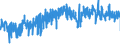 CN 33029090 /Exports /Unit = Prices (Euro/ton) /Partner: Sweden /Reporter: Eur27_2020 /33029090:Mixtures of Odoriferous Substances and Mixtures Based on one or More of These Substances, of a Kind Used as raw Materials in Industry (Excl. the Food and Drink Industries and Alcoholic Solutions)