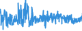 CN 33029090 /Exports /Unit = Prices (Euro/ton) /Partner: San Marino /Reporter: Eur27_2020 /33029090:Mixtures of Odoriferous Substances and Mixtures Based on one or More of These Substances, of a Kind Used as raw Materials in Industry (Excl. the Food and Drink Industries and Alcoholic Solutions)