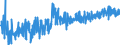 CN 33029090 /Exports /Unit = Prices (Euro/ton) /Partner: Serbia /Reporter: Eur27_2020 /33029090:Mixtures of Odoriferous Substances and Mixtures Based on one or More of These Substances, of a Kind Used as raw Materials in Industry (Excl. the Food and Drink Industries and Alcoholic Solutions)