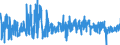 CN 3302 /Exports /Unit = Prices (Euro/ton) /Partner: San Marino /Reporter: Eur27_2020 /3302:Mixtures of Odoriferous Substances and Mixtures, Incl. Alcoholic Solutions, Based on one or More of These Substances, of a Kind Used as raw Materials in Industry; Other Preparations Based on Odoriferous Substances, of a Kind Used for the Manufacture of Beverages
