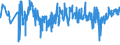 KN 33030010 /Exporte /Einheit = Preise (Euro/Tonne) /Partnerland: Ver.koenigreich /Meldeland: Eur27_2020 /33030010:Duftstoffe `parfÃ¼ms` (Ausg. Rasierwasser [after Shave-lotionen] und KÃ¶rperdesodorierungsmittel Sowie HaarwÃ¤sser)