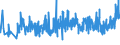 CN 33030010 /Exports /Unit = Prices (Euro/ton) /Partner: Azerbaijan /Reporter: Eur27_2020 /33030010:Perfumes (Excl. Aftershave Lotions and Personal Deodorants)