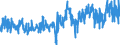 KN 3303 /Exporte /Einheit = Preise (Euro/Tonne) /Partnerland: Niederlande /Meldeland: Eur27_2020 /3303:Duftstoffe `parfÃ¼ms` und DuftwÃ¤sser `toilettewÃ¤sser` (Ausg. Rasierwasser [after Shave-lotionen] und KÃ¶rperdesodorierungsmittel Sowie HaarwÃ¤sser)