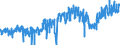 CN 3303 /Exports /Unit = Prices (Euro/ton) /Partner: Germany /Reporter: Eur27_2020 /3303:Perfumes and Toilet Waters (Excl. Aftershave Lotions, Personal Deodorants and Hair Lotions)