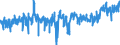 KN 3303 /Exporte /Einheit = Preise (Euro/Tonne) /Partnerland: Italien /Meldeland: Eur27_2020 /3303:Duftstoffe `parfÃ¼ms` und DuftwÃ¤sser `toilettewÃ¤sser` (Ausg. Rasierwasser [after Shave-lotionen] und KÃ¶rperdesodorierungsmittel Sowie HaarwÃ¤sser)
