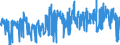 KN 3303 /Exporte /Einheit = Preise (Euro/Tonne) /Partnerland: Irland /Meldeland: Eur27_2020 /3303:Duftstoffe `parfÃ¼ms` und DuftwÃ¤sser `toilettewÃ¤sser` (Ausg. Rasierwasser [after Shave-lotionen] und KÃ¶rperdesodorierungsmittel Sowie HaarwÃ¤sser)