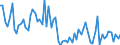KN 3303 /Exporte /Einheit = Preise (Euro/Tonne) /Partnerland: Ver.koenigreich(Nordirland) /Meldeland: Eur27_2020 /3303:Duftstoffe `parfÃ¼ms` und DuftwÃ¤sser `toilettewÃ¤sser` (Ausg. Rasierwasser [after Shave-lotionen] und KÃ¶rperdesodorierungsmittel Sowie HaarwÃ¤sser)