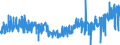 KN 3303 /Exporte /Einheit = Preise (Euro/Tonne) /Partnerland: Oesterreich /Meldeland: Eur27_2020 /3303:Duftstoffe `parfÃ¼ms` und DuftwÃ¤sser `toilettewÃ¤sser` (Ausg. Rasierwasser [after Shave-lotionen] und KÃ¶rperdesodorierungsmittel Sowie HaarwÃ¤sser)