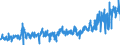 KN 3303 /Exporte /Einheit = Preise (Euro/Tonne) /Partnerland: Polen /Meldeland: Eur27_2020 /3303:Duftstoffe `parfÃ¼ms` und DuftwÃ¤sser `toilettewÃ¤sser` (Ausg. Rasierwasser [after Shave-lotionen] und KÃ¶rperdesodorierungsmittel Sowie HaarwÃ¤sser)