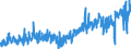 KN 3303 /Exporte /Einheit = Preise (Euro/Tonne) /Partnerland: Bulgarien /Meldeland: Eur27_2020 /3303:Duftstoffe `parfÃ¼ms` und DuftwÃ¤sser `toilettewÃ¤sser` (Ausg. Rasierwasser [after Shave-lotionen] und KÃ¶rperdesodorierungsmittel Sowie HaarwÃ¤sser)