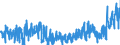 KN 3303 /Exporte /Einheit = Preise (Euro/Tonne) /Partnerland: Tunesien /Meldeland: Eur27_2020 /3303:Duftstoffe `parfÃ¼ms` und DuftwÃ¤sser `toilettewÃ¤sser` (Ausg. Rasierwasser [after Shave-lotionen] und KÃ¶rperdesodorierungsmittel Sowie HaarwÃ¤sser)