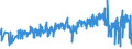 KN 33043000 /Exporte /Einheit = Preise (Euro/Tonne) /Partnerland: Italien /Meldeland: Eur27_2020 /33043000:Zubereitungen zur Handpflege Oder Fußpflege