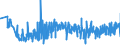 CN 33049100 /Exports /Unit = Prices (Euro/ton) /Partner: Luxembourg /Reporter: Eur27_2020 /33049100:Make-up or Skin Care Powders, Incl. Baby Powders, Whether or not Compressed (Excl. Medicaments)