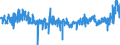 KN 3304 /Exporte /Einheit = Preise (Euro/Tonne) /Partnerland: Frankreich /Meldeland: Eur27_2020 /3304:SchÃ¶nheitsmittel, Zubereitet, Oder Erzeugnisse zum Schminken und Zubereitungen zur Hautpflege (Ausg. Arzneiwaren), Einschl. Sonnenschutz- und BrÃ¤unungsmittel; Zubereitungen zur Handpflege Oder FuÃŸpflege