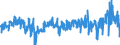 KN 3304 /Exporte /Einheit = Preise (Euro/Tonne) /Partnerland: Irland /Meldeland: Eur27_2020 /3304:SchÃ¶nheitsmittel, Zubereitet, Oder Erzeugnisse zum Schminken und Zubereitungen zur Hautpflege (Ausg. Arzneiwaren), Einschl. Sonnenschutz- und BrÃ¤unungsmittel; Zubereitungen zur Handpflege Oder FuÃŸpflege