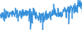KN 3304 /Exporte /Einheit = Preise (Euro/Tonne) /Partnerland: Griechenland /Meldeland: Eur27_2020 /3304:SchÃ¶nheitsmittel, Zubereitet, Oder Erzeugnisse zum Schminken und Zubereitungen zur Hautpflege (Ausg. Arzneiwaren), Einschl. Sonnenschutz- und BrÃ¤unungsmittel; Zubereitungen zur Handpflege Oder FuÃŸpflege