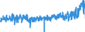 KN 3304 /Exporte /Einheit = Preise (Euro/Tonne) /Partnerland: Spanien /Meldeland: Eur27_2020 /3304:SchÃ¶nheitsmittel, Zubereitet, Oder Erzeugnisse zum Schminken und Zubereitungen zur Hautpflege (Ausg. Arzneiwaren), Einschl. Sonnenschutz- und BrÃ¤unungsmittel; Zubereitungen zur Handpflege Oder FuÃŸpflege