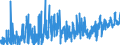 KN 3304 /Exporte /Einheit = Preise (Euro/Tonne) /Partnerland: Melilla /Meldeland: Eur27_2020 /3304:SchÃ¶nheitsmittel, Zubereitet, Oder Erzeugnisse zum Schminken und Zubereitungen zur Hautpflege (Ausg. Arzneiwaren), Einschl. Sonnenschutz- und BrÃ¤unungsmittel; Zubereitungen zur Handpflege Oder FuÃŸpflege