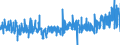 KN 3304 /Exporte /Einheit = Preise (Euro/Tonne) /Partnerland: Island /Meldeland: Eur27_2020 /3304:SchÃ¶nheitsmittel, Zubereitet, Oder Erzeugnisse zum Schminken und Zubereitungen zur Hautpflege (Ausg. Arzneiwaren), Einschl. Sonnenschutz- und BrÃ¤unungsmittel; Zubereitungen zur Handpflege Oder FuÃŸpflege