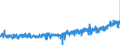 KN 3304 /Exporte /Einheit = Preise (Euro/Tonne) /Partnerland: Oesterreich /Meldeland: Eur27_2020 /3304:SchÃ¶nheitsmittel, Zubereitet, Oder Erzeugnisse zum Schminken und Zubereitungen zur Hautpflege (Ausg. Arzneiwaren), Einschl. Sonnenschutz- und BrÃ¤unungsmittel; Zubereitungen zur Handpflege Oder FuÃŸpflege