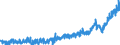 KN 3304 /Exporte /Einheit = Preise (Euro/Tonne) /Partnerland: Schweiz /Meldeland: Eur27_2020 /3304:SchÃ¶nheitsmittel, Zubereitet, Oder Erzeugnisse zum Schminken und Zubereitungen zur Hautpflege (Ausg. Arzneiwaren), Einschl. Sonnenschutz- und BrÃ¤unungsmittel; Zubereitungen zur Handpflege Oder FuÃŸpflege