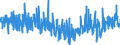 KN 3304 /Exporte /Einheit = Preise (Euro/Tonne) /Partnerland: Andorra /Meldeland: Eur27_2020 /3304:SchÃ¶nheitsmittel, Zubereitet, Oder Erzeugnisse zum Schminken und Zubereitungen zur Hautpflege (Ausg. Arzneiwaren), Einschl. Sonnenschutz- und BrÃ¤unungsmittel; Zubereitungen zur Handpflege Oder FuÃŸpflege