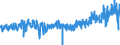 KN 3304 /Exporte /Einheit = Preise (Euro/Tonne) /Partnerland: Polen /Meldeland: Eur27_2020 /3304:SchÃ¶nheitsmittel, Zubereitet, Oder Erzeugnisse zum Schminken und Zubereitungen zur Hautpflege (Ausg. Arzneiwaren), Einschl. Sonnenschutz- und BrÃ¤unungsmittel; Zubereitungen zur Handpflege Oder FuÃŸpflege