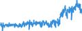 KN 3304 /Exporte /Einheit = Preise (Euro/Tonne) /Partnerland: Tschechien /Meldeland: Eur27_2020 /3304:SchÃ¶nheitsmittel, Zubereitet, Oder Erzeugnisse zum Schminken und Zubereitungen zur Hautpflege (Ausg. Arzneiwaren), Einschl. Sonnenschutz- und BrÃ¤unungsmittel; Zubereitungen zur Handpflege Oder FuÃŸpflege