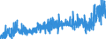 KN 3304 /Exporte /Einheit = Preise (Euro/Tonne) /Partnerland: Moldau /Meldeland: Eur27_2020 /3304:SchÃ¶nheitsmittel, Zubereitet, Oder Erzeugnisse zum Schminken und Zubereitungen zur Hautpflege (Ausg. Arzneiwaren), Einschl. Sonnenschutz- und BrÃ¤unungsmittel; Zubereitungen zur Handpflege Oder FuÃŸpflege