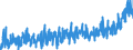 KN 3304 /Exporte /Einheit = Preise (Euro/Tonne) /Partnerland: Marokko /Meldeland: Eur27_2020 /3304:SchÃ¶nheitsmittel, Zubereitet, Oder Erzeugnisse zum Schminken und Zubereitungen zur Hautpflege (Ausg. Arzneiwaren), Einschl. Sonnenschutz- und BrÃ¤unungsmittel; Zubereitungen zur Handpflege Oder FuÃŸpflege