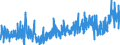 KN 3304 /Exporte /Einheit = Preise (Euro/Tonne) /Partnerland: Tunesien /Meldeland: Eur27_2020 /3304:SchÃ¶nheitsmittel, Zubereitet, Oder Erzeugnisse zum Schminken und Zubereitungen zur Hautpflege (Ausg. Arzneiwaren), Einschl. Sonnenschutz- und BrÃ¤unungsmittel; Zubereitungen zur Handpflege Oder FuÃŸpflege