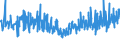 CN 33051000 /Exports /Unit = Prices (Euro/ton) /Partner: Iceland /Reporter: Eur27_2020 /33051000:Shampoos