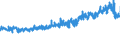 CN 33051000 /Exports /Unit = Prices (Euro/ton) /Partner: Austria /Reporter: Eur27_2020 /33051000:Shampoos