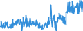 KN 33059000 /Exporte /Einheit = Preise (Euro/Tonne) /Partnerland: Schweden /Meldeland: Eur27_2020 /33059000:Haarbehandlungsmittel, Zubereitet (Ausg. Haarwaschmittel [shampoo], Dauerwellmittel und Entkrausungsmittel [zubereitungen zur Haardauerverformung] und Haarlacke)