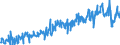 KN 33059000 /Exporte /Einheit = Preise (Euro/Tonne) /Partnerland: Oesterreich /Meldeland: Eur27_2020 /33059000:Haarbehandlungsmittel, Zubereitet (Ausg. Haarwaschmittel [shampoo], Dauerwellmittel und Entkrausungsmittel [zubereitungen zur Haardauerverformung] und Haarlacke)