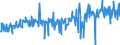KN 33059000 /Exporte /Einheit = Preise (Euro/Tonne) /Partnerland: Malta /Meldeland: Eur27_2020 /33059000:Haarbehandlungsmittel, Zubereitet (Ausg. Haarwaschmittel [shampoo], Dauerwellmittel und Entkrausungsmittel [zubereitungen zur Haardauerverformung] und Haarlacke)